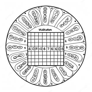 Page De Coloriage De La Table De Multiplication Amusante 104738-42478